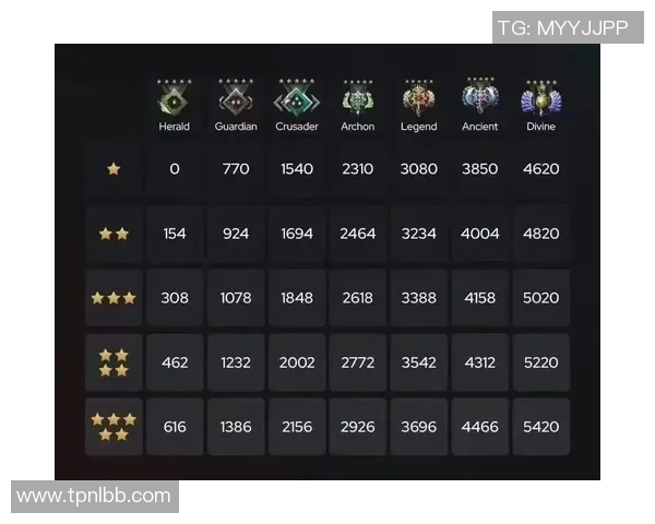 dota如何预测比赛-破袭市场情绪，洞悉对手策略，解析DOTA比赛预测之道-dota如何预测比赛